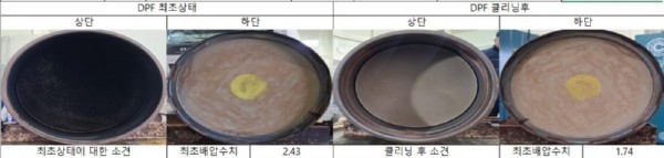 클리닝비교-올리기.jpg